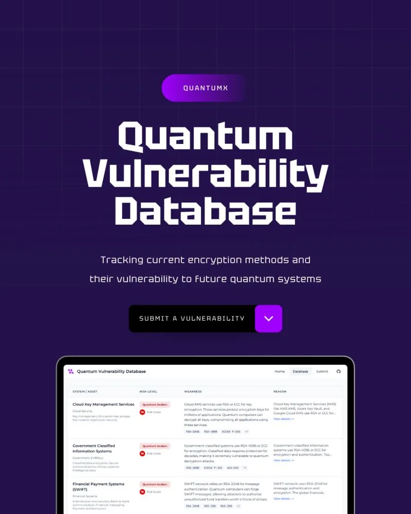 Introducing the QuantumX Vulnerability Dashboard
